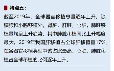 说明: 图片