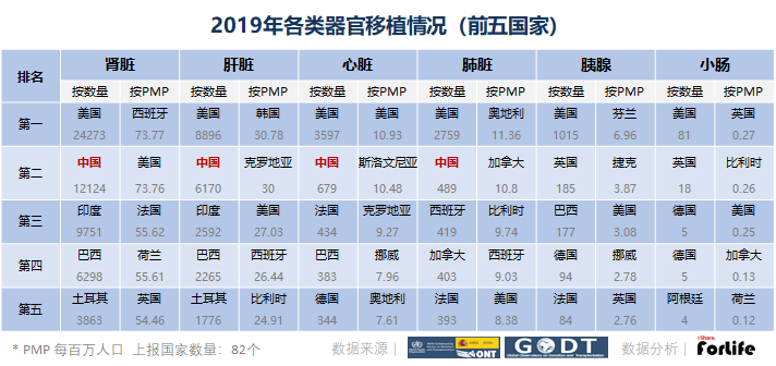 说明: 图片