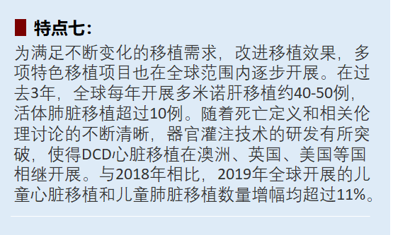 说明: 图片