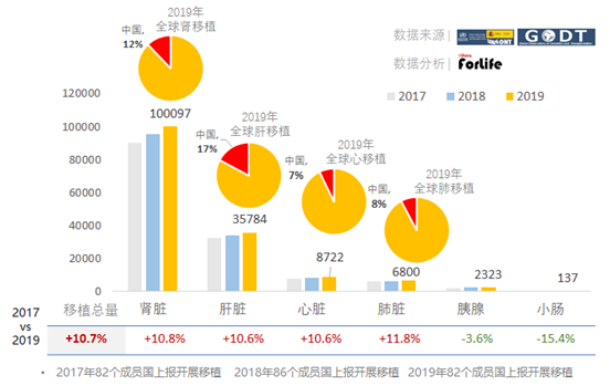 说明: 图片